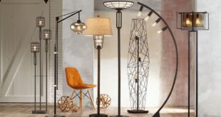 Illuminating Ideas: Choosing the Perfect Floor Lamp for Living Room Reading