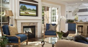 Unlocking Your Dream Home: A Comprehensive Guide to House Decor Styles