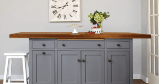 The Heart of the Home: Designing Your Dream Kitchen with a Farmhouse Table Kitchen Island