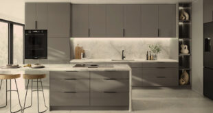 Flat Panel Kitchen Cabinets: Achieving a Sleek and Modern Kitchen Design