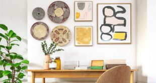 Transform Your Workspace: Inspiring Home Office Decor Ideas for Productivity and Style