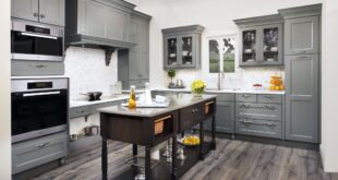 Unleash Your Inner Designer: Stunning Painted Kitchen Cabinet Ideas to Transform Your Space