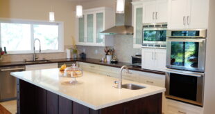 Designing Your Dream Kitchen: A Comprehensive Guide to Kitchen Layouts
