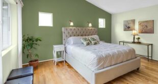Transform Your Sanctuary: Inspiring Bedroom Painting Ideas for a Restful Retreat