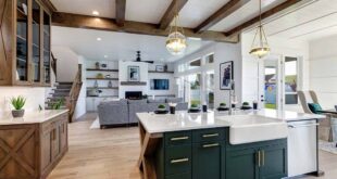 Modern Farmhouse Decor: A Timeless Blend of Rustic Charm and Contemporary Style