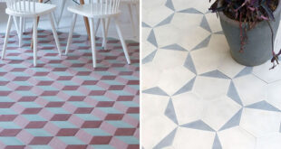 Unleash Your Inner Designer: A Comprehensive Guide to Patterned Floor Tiles in the Kitchen