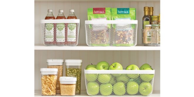 Unlock Kitchen Bliss: The Ultimate Guide to Wire Basket Storage Solutions