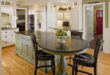 Kitchen Island Ideas: Transform Your Kitchen into a Culinary Haven