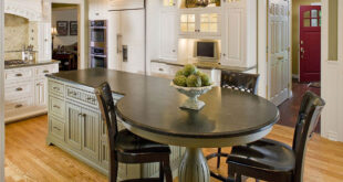 Kitchen Island Ideas: Transform Your Kitchen into a Culinary Haven
